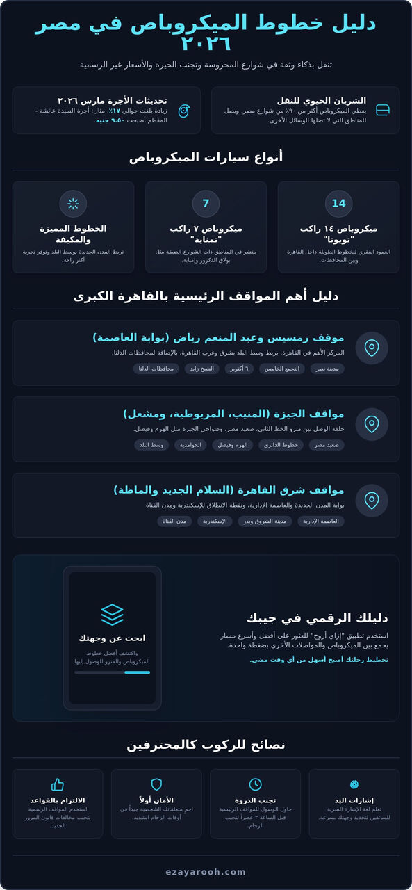 دليل خطوط الميكروباص في مصر 2026: خريطتك الشاملة لكل المواقف والمسارات