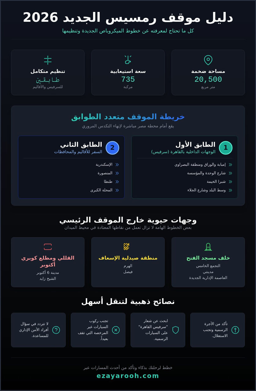 دليل خطوط ميكروباص رمسيس 2026: خريطتك الكاملة للتحرك من قلب القاهرة