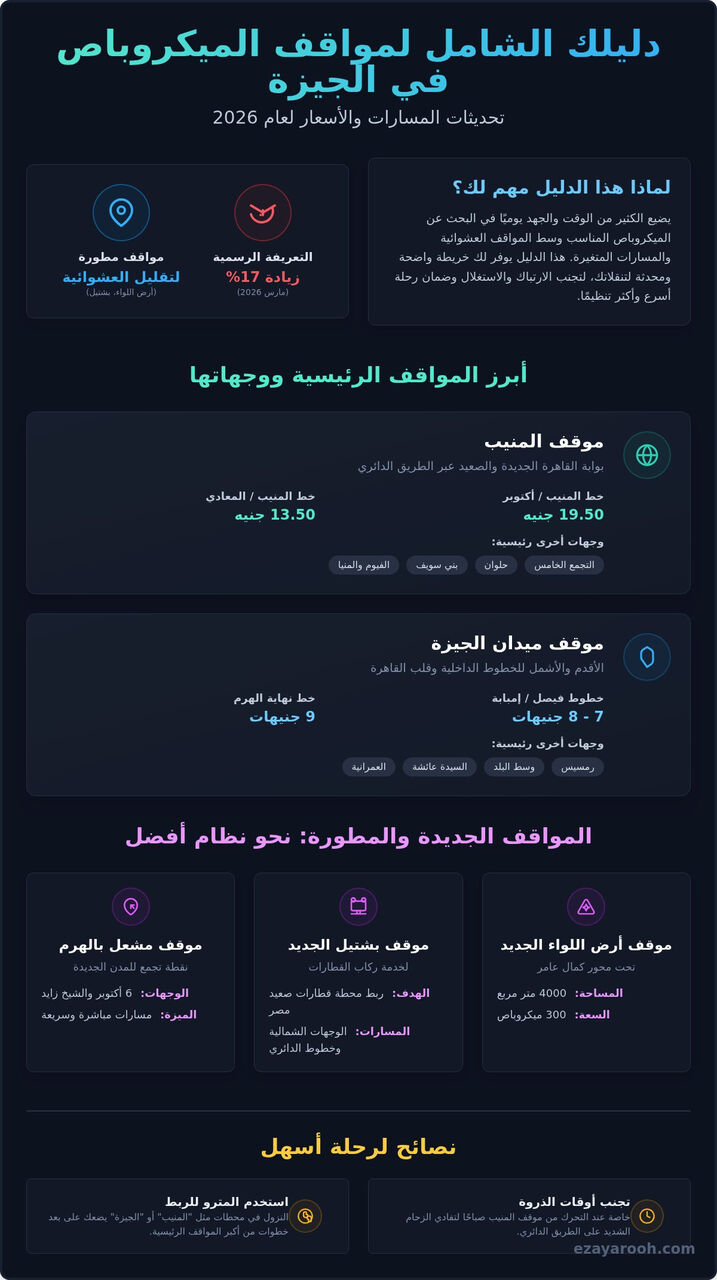 دليل مواقف الميكروباص في الجيزة 2026: المسارات وأماكن التجمع