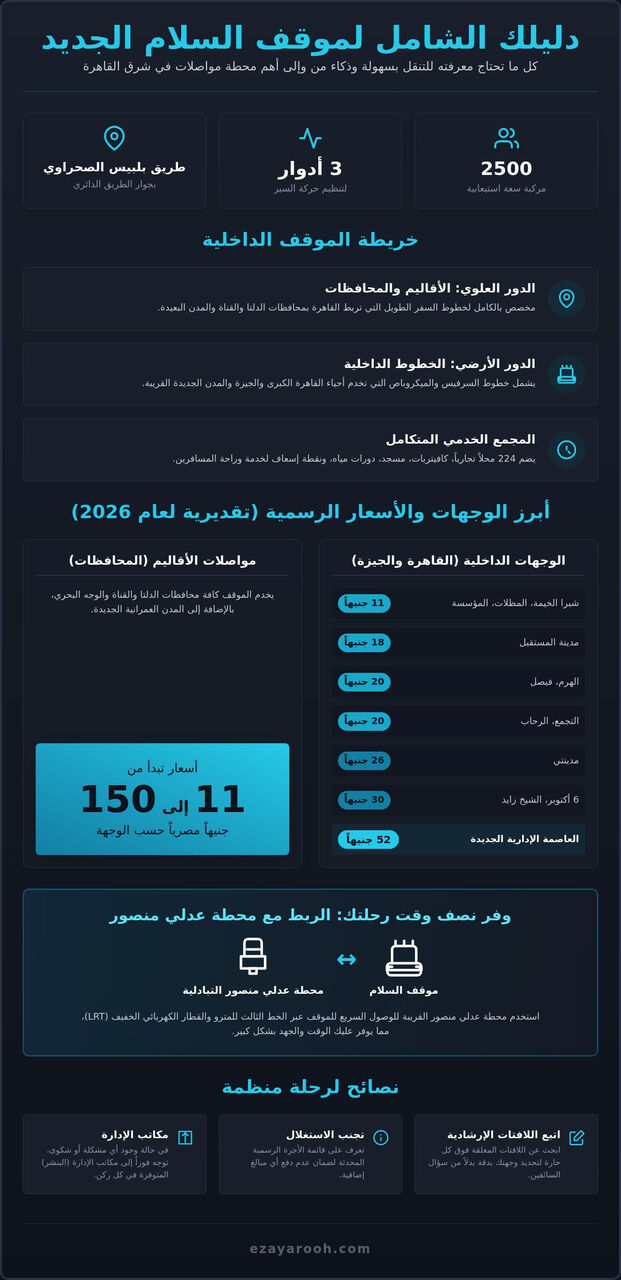 مواصلات موقف السلام الجديد: دليلك الشامل للمسارات والمواعيد 2026